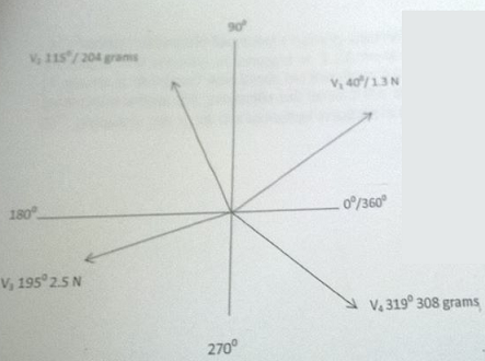 126_Determine the binding energy.png